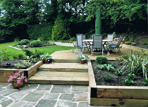 amenagement jardin 200m2