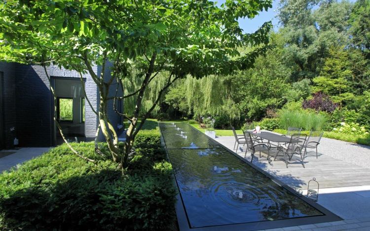 idee jardin eau